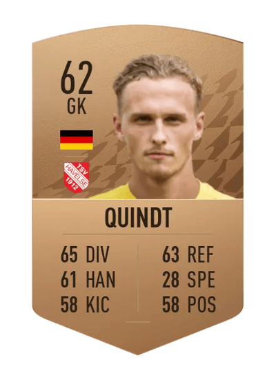 Norman Quindt Common 62 OVR