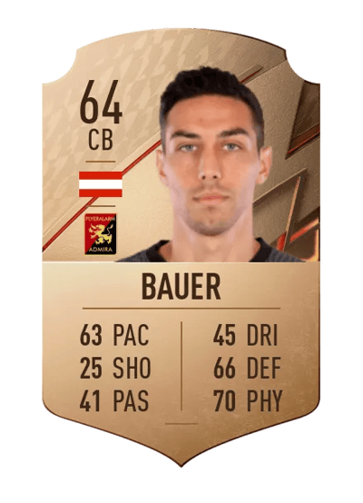 Sebastian Bauer Rare 64 OVR
