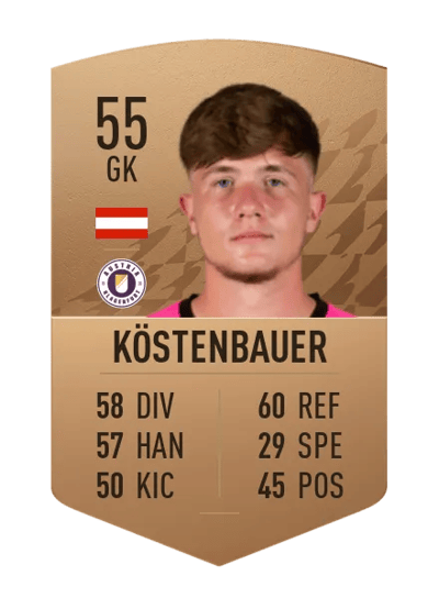 Marcel Köstenbauer Common 55 OVR