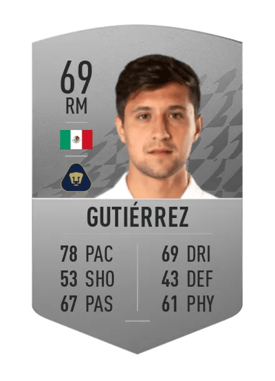 Carlos Gutiérrez Common 69 OVR