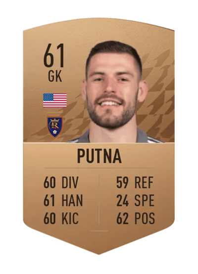 Andrew Putna Common 61 OVR