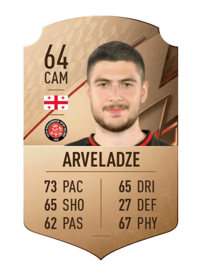 Vato Arveladze Rare 64 OVR