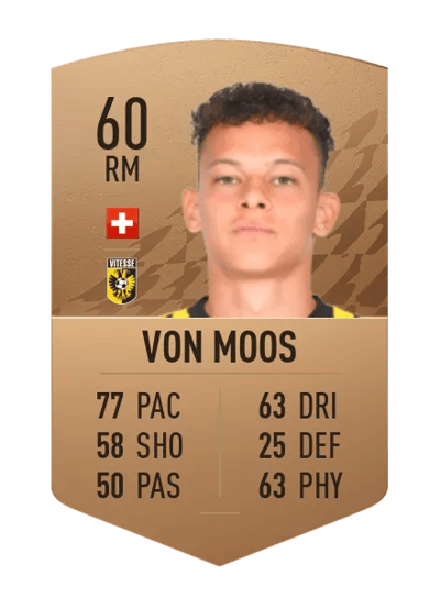 Julian von Moos Common 60 OVR