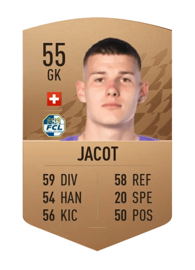 Loïc Jacot Common 55 OVR