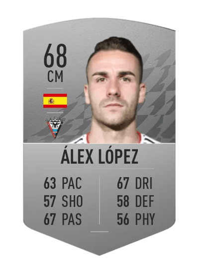 Álex López Common 68 OVR