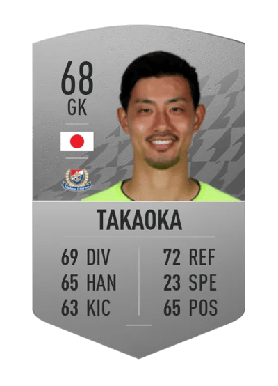 Yohei Takaoka Common 68 OVR