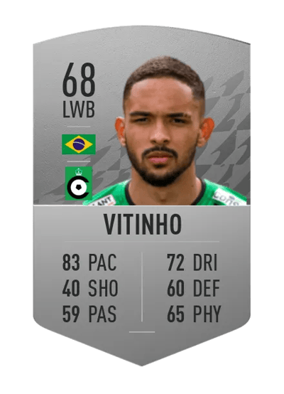 Vitinho Common 68 OVR