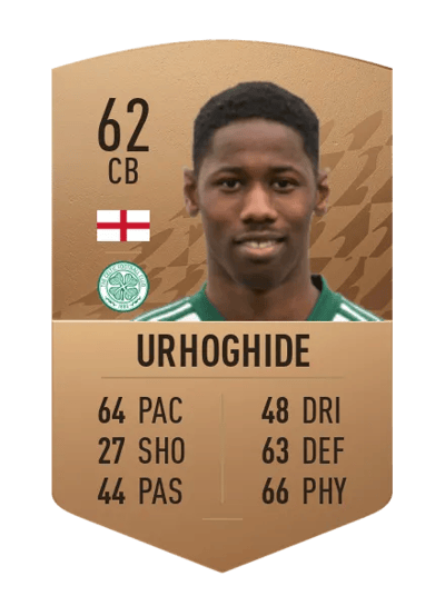 Osaze Urhoghide Common 62 OVR