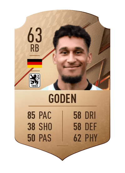 Kevin Goden Rare 63 OVR