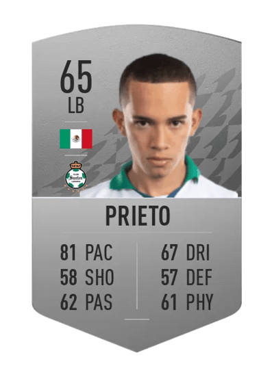 Ronaldo Prieto Common 65 OVR