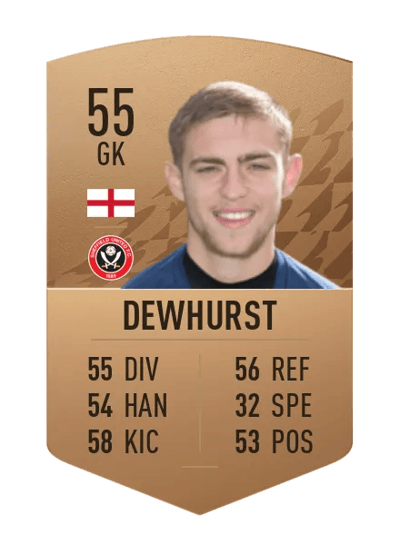 Marcus Dewhurst Common 55 OVR