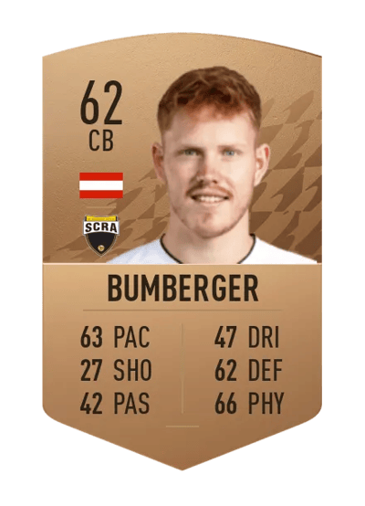 David Bumberger Common 62 OVR