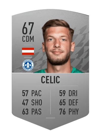 Nemanja Celic Common 67 OVR