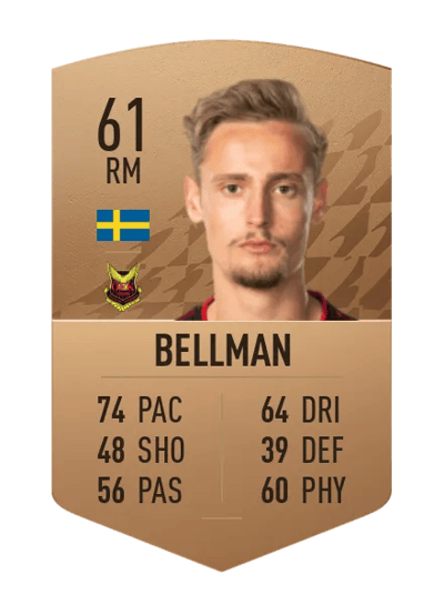 Henrik Bellman Common 61 OVR