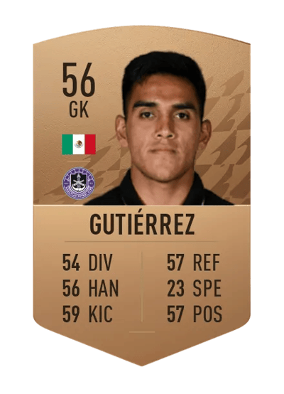 Ricardo Gutiérrez Common 56 OVR