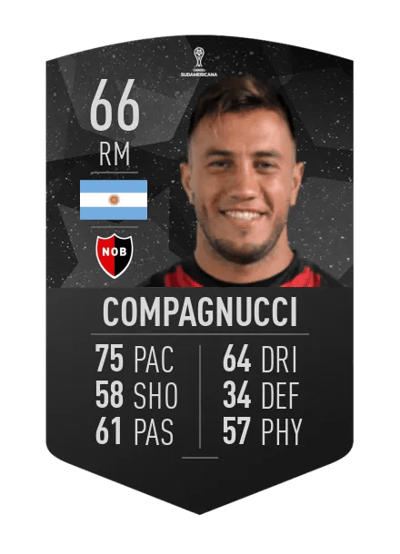 Gabriel Compagnucci CONMEBOL SUDAMERICANA 66 OVR