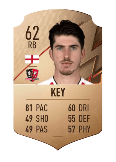 Josh Key Rare 62 OVR