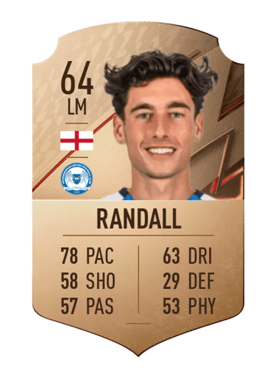 Joel Randall Rare 64 OVR
