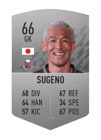 Takanori Sugeno Common 66 OVR