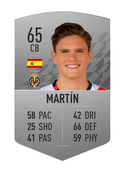 Martín Common 65 OVR
