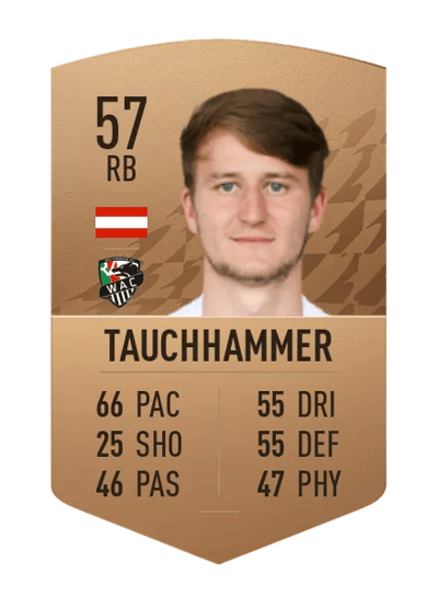 Fabian Tauchhammer Common 57 OVR
