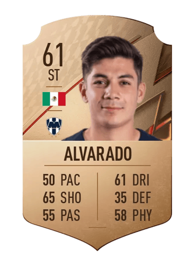 José Alfonso Alvarado Rare 61 OVR