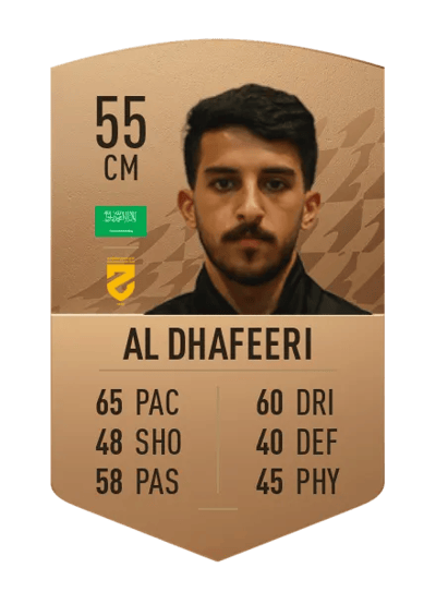 Abdulrahman Al Dhafeeri Common 55 OVR