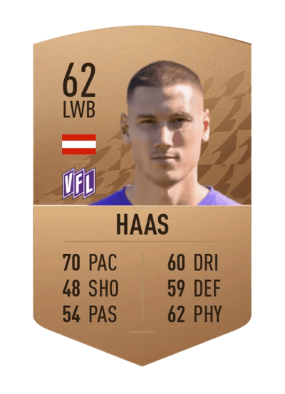 Manuel Haas Common 62 OVR