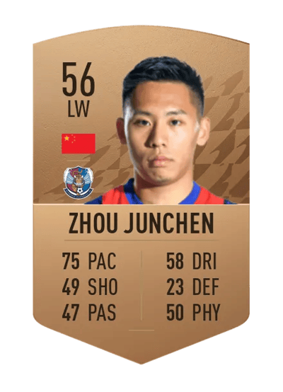 Zhou Junchen Common 56 OVR