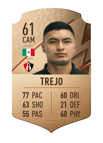 Christopher Trejo Rare 61 OVR