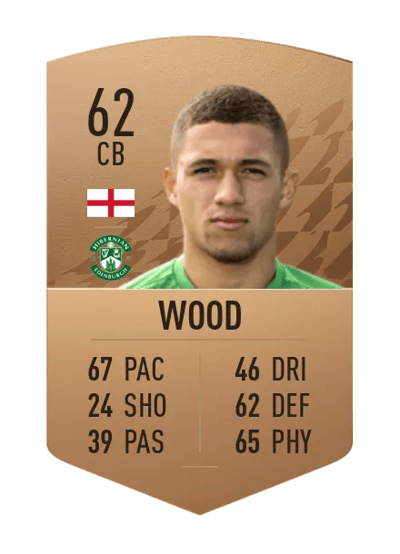 Nathan Wood Common 62 OVR