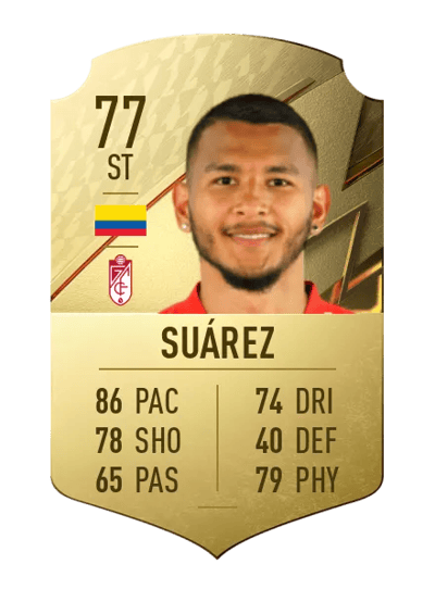 Luis Javier Suárez Rare 77 OVR