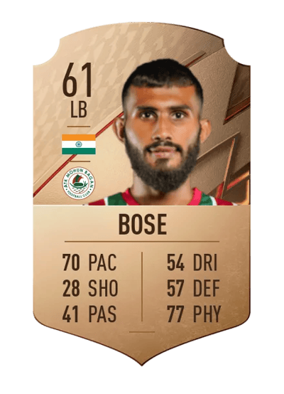 Subhasish Bose Rare 61 OVR