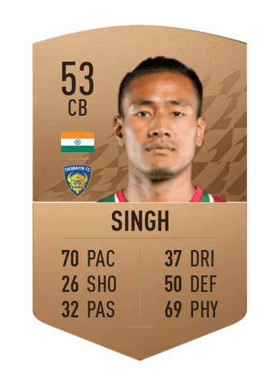 Salam Ranjan Singh Common 53 OVR