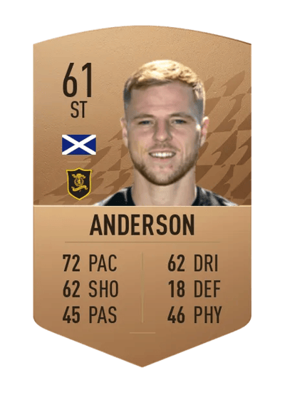 Bruce Anderson Common 61 OVR