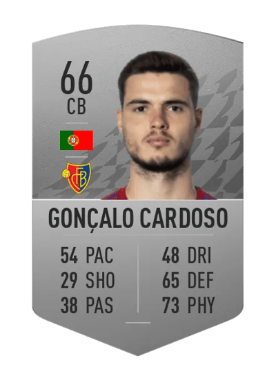 Gonçalo Cardoso Common 66 OVR
