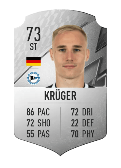 Florian Krüger Rare 73 OVR