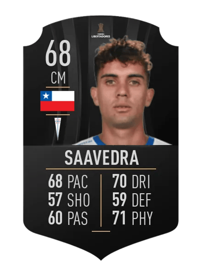 Ignacio Saavedra CONMEBOL LIBERTADORES 68 OVR