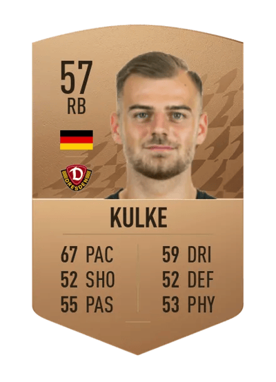 Max Kulke Common 57 OVR
