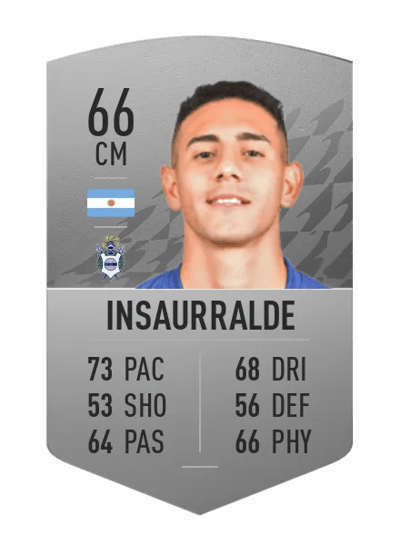 Manuel Insaurralde Common 66 OVR