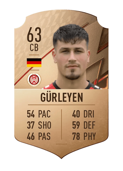 Ahmet Gürleyen Rare 63 OVR