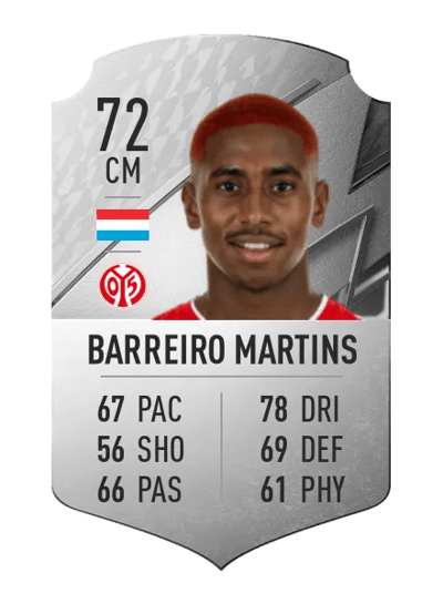 Leandro Barreiro Martins Rare 72 OVR
