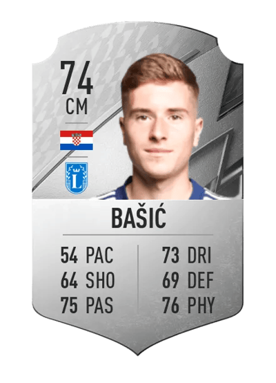 Toma Bašić Rare 74 OVR