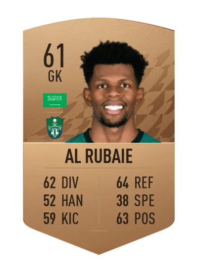 Mohammed Al Rubaie Common 61 OVR