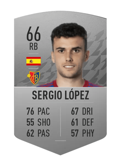 Sergio López Common 66 OVR