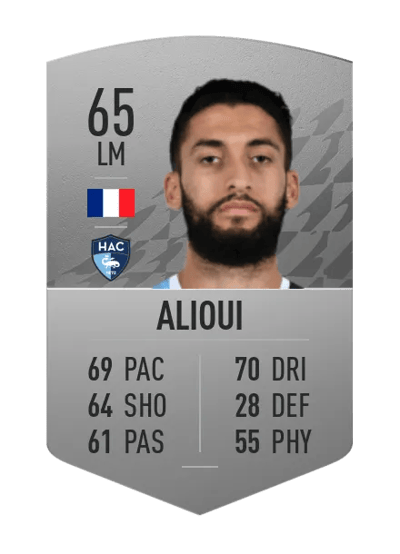 Nabil Alioui Common 65 OVR