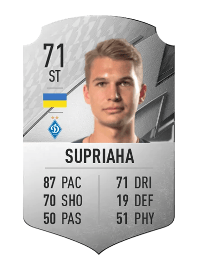 Vladyslav Supriaha Rare 71 OVR