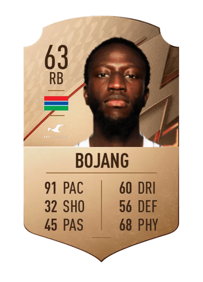 Sulayman Bojang Rare 63 OVR