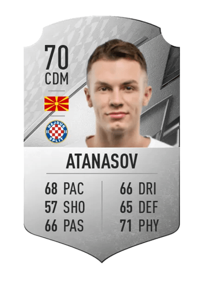 Jani Atanasov Rare 70 OVR