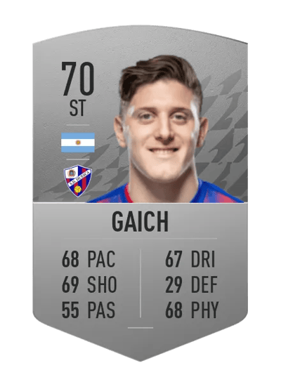 Adolfo Gaich Common 70 OVR